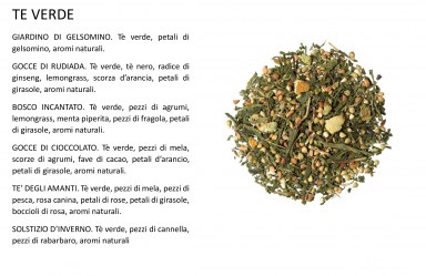 Nessuna immagine impostata 